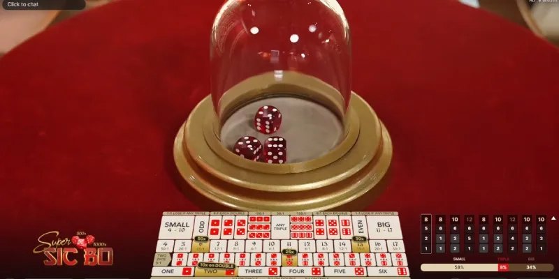 Sự cải tiến của Super Sicbo